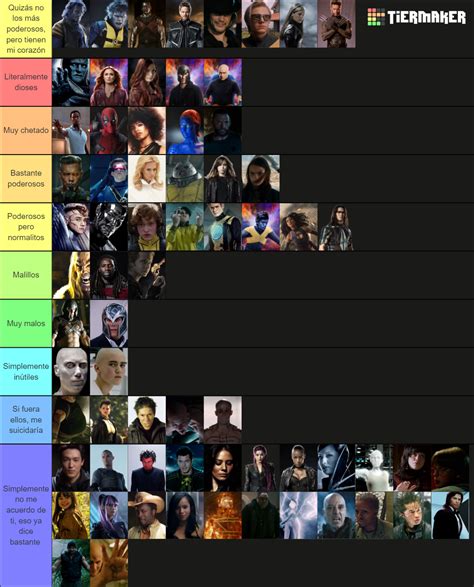 xmen mutant tiers